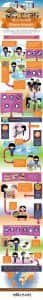 how microcredit works
